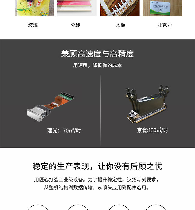 ht3020uv打印機